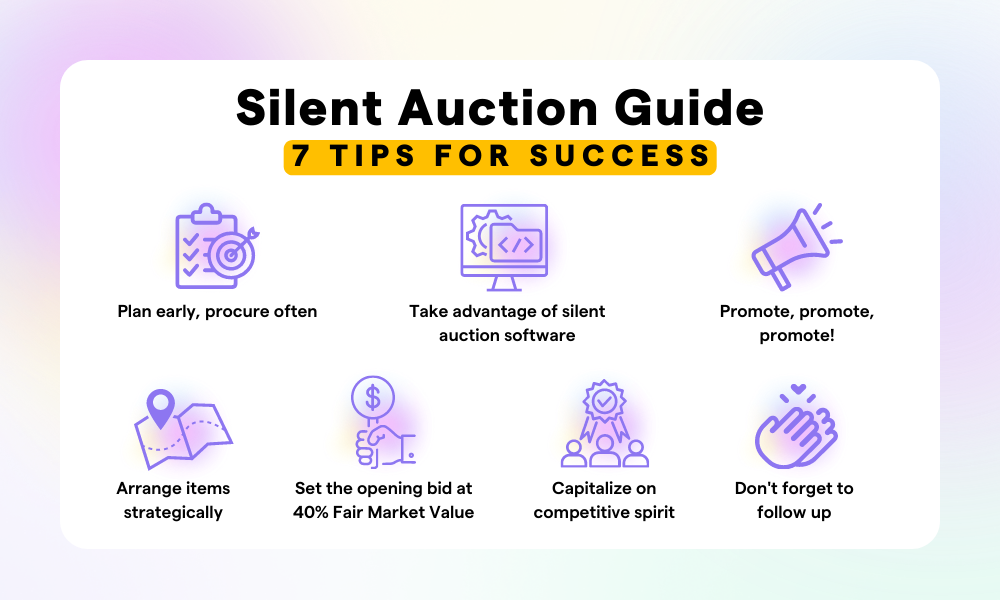 How to plan a silent auction infographic