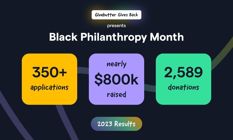 Black Philanthropy Month 2023 stats