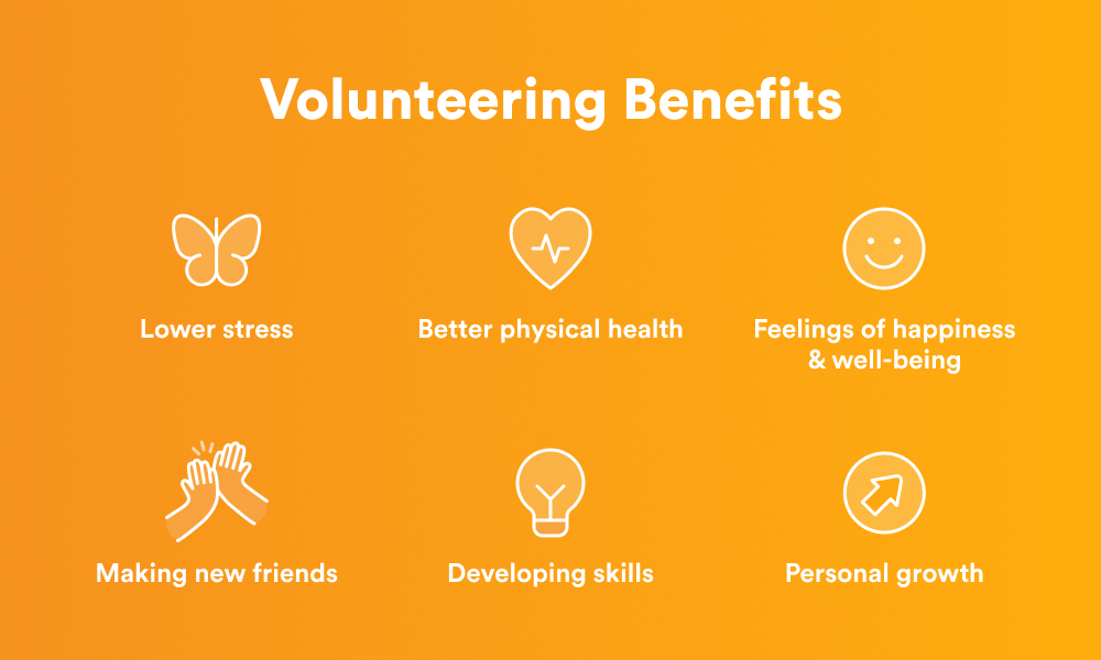 Benefits of volunteering graphic