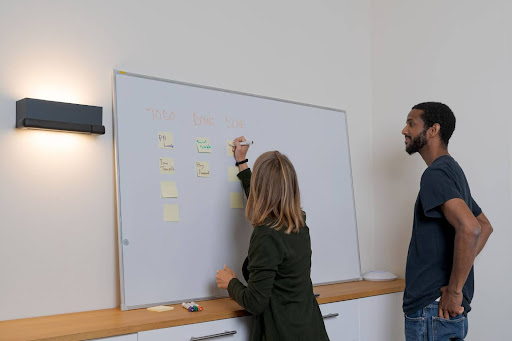 Man and women reviewing plans written on white board