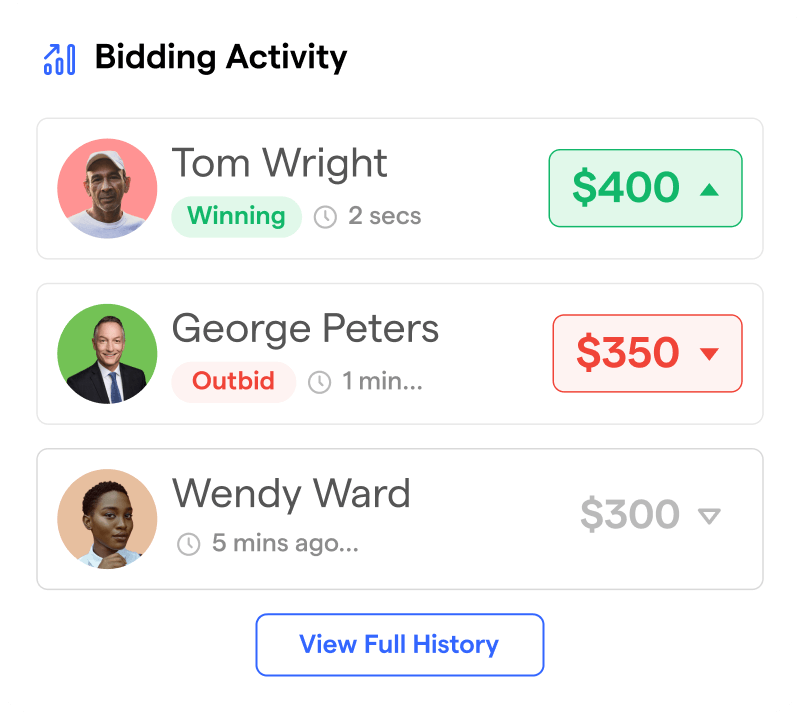 Bidding activities on GB auctions screenshot