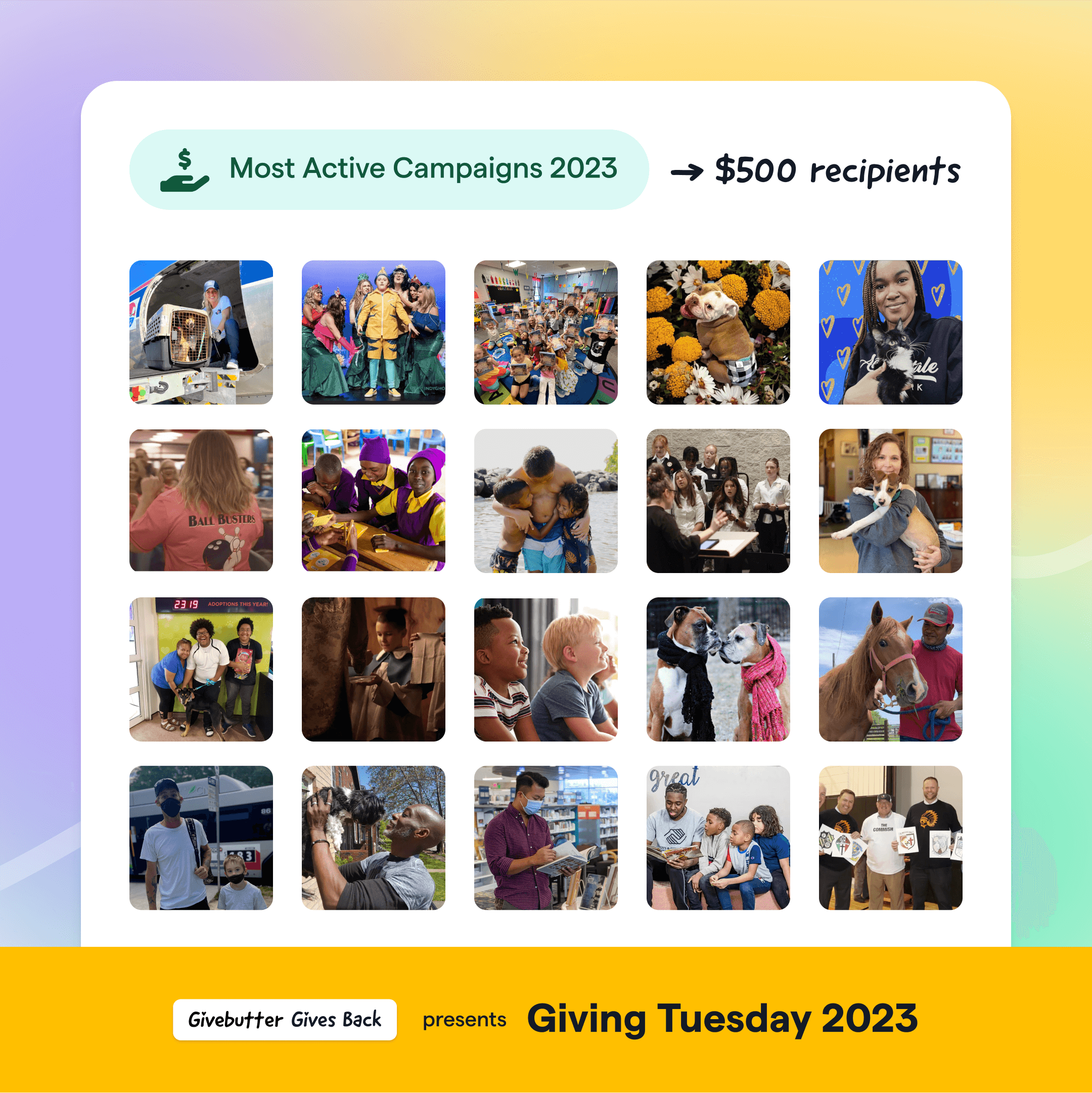 Graphic showing the 20 most active campaigns on Givebutter on Giving Tuesday